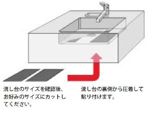 防音くん 流し台用