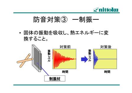 防音対策3制振