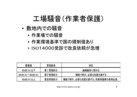 対策例_工場騒音作業者