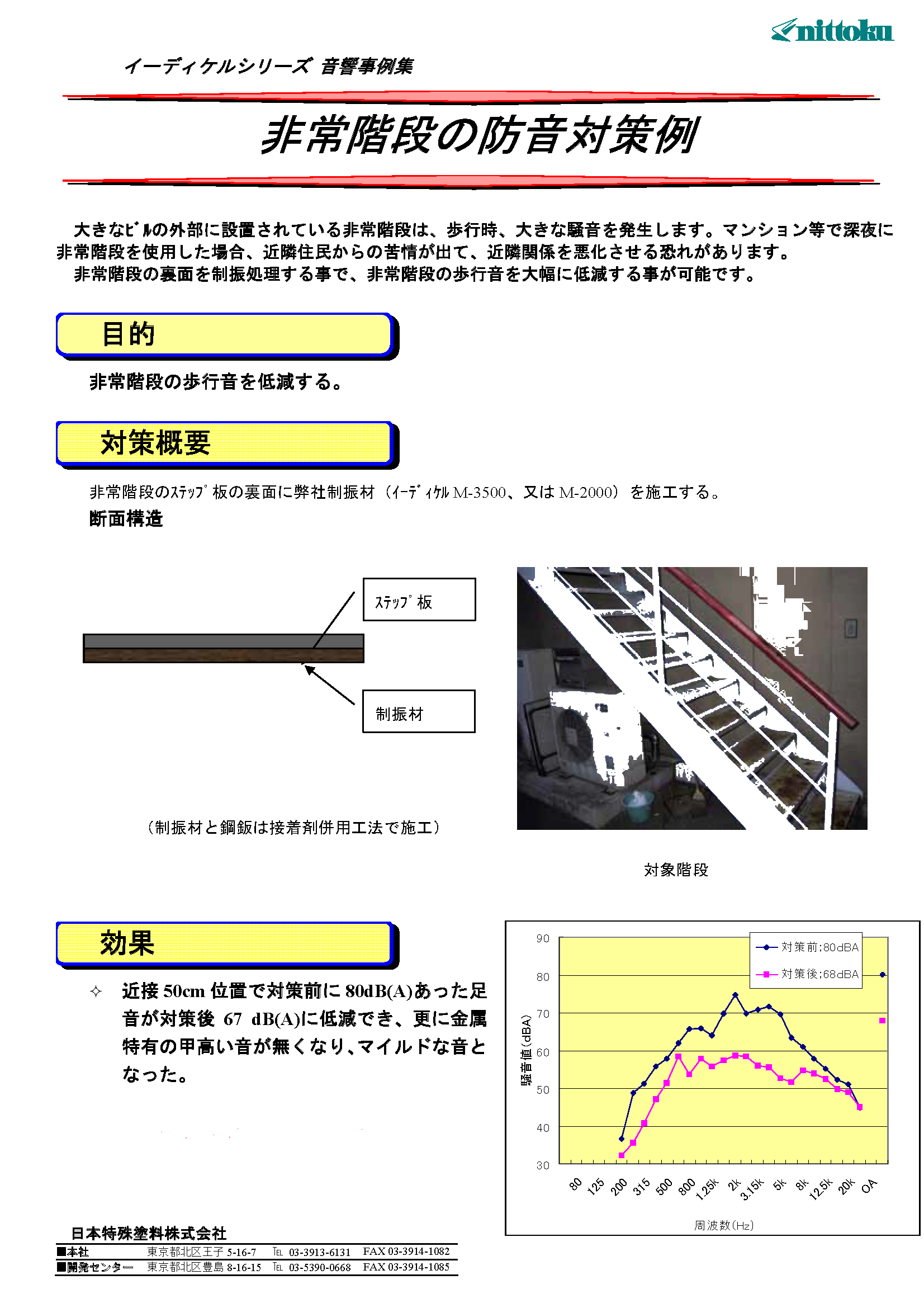 鉄骨階段用資料